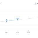 (주) 스타쉽엔터테인먼트 이미지