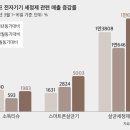 여배 이미지
