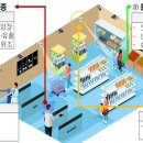 안심베드 이미지