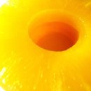 아나나스 이미지