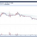 에스엠씨씨 이미지