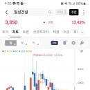 대동엔텍(주)