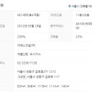 금호시스템 네이버블로그