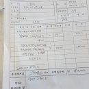 쌍용종합카클리닉 이미지