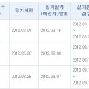 자격시험일정 이미지