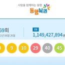 지에스25 트윈테크점 이미지
