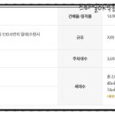 스마일북수원자이공인중개사사무소 이미지