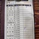 선바위공중화장실 | 울산 가볼만한곳 냉면맛집(풍자 또간집 ) 먹고 드라이브 태화강 유채꽃 선바위 코스 정보