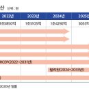 정인축산 이미지
