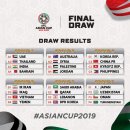 2019 AFC Asian Cup 전망 [아시안컵] 이미지