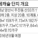 웅상문화체육센터 골프장 이미지