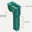 유엠아이 이미지