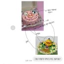 꾸꾸네 친구들 이미지