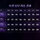 타임연합 이미지