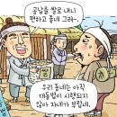 광해군 두문자 : 광북 폐실 이한유허 창오동대파기