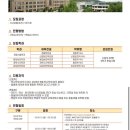 장충파출소 | 동국대학교 경찰사법대학원 과학수사학과 지원면접합격 후기