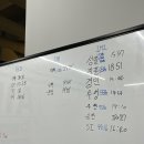 109클린 이미지
