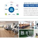 화성파크드림아파트 경로당 이미지