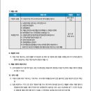 윤중중학교 이미지