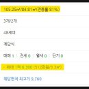 명신종합가스