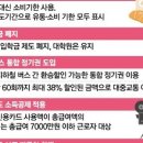 통일식품 이미지