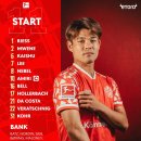 마인츠 선발라인업 (VS 레버쿠젠) 이미지