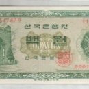 백원 이미지