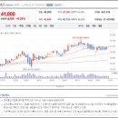 주식회사 케이티스튜디오지니 이미지