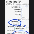 이매교 이미지