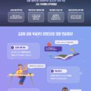 Y클라우드의 신규 에듀테크 서비스 AI휴먼, 스피킹이 두려운 어린이들에게 적극 추천해요