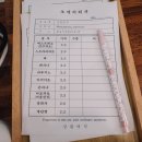 카페상왕 네이버블로그