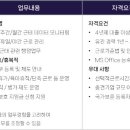(주)멀티캠퍼스