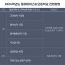 동아마이스터고등학교 이미지