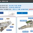 대신 해모로센트럴아파트 이미지