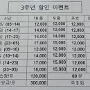 프렌즈스크린 인천시청점 이미지