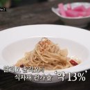 파스타 - 평창군 | 파스타