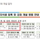 샘터슈퍼 이미지