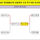 ● → 제8회 영암월출산배 생활체육 초청 족구대회 결과 이미지