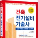 한솔전기 이미지