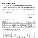 ICHEON14 이미지