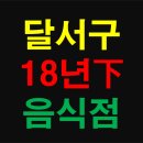 대구 달서구 2018년 하반기 창업 음식점 상가 현황