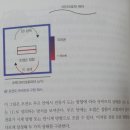 컴퓨터랑 인터넷 | 정지훈의 양자 컴퓨터 강의, 독서후기