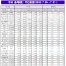 가락농축산물