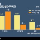 (주)이유헬스케어 이미지