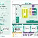 나를 완성하는 이미지 메이킹&퍼스널 컬러 이미지