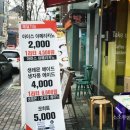 삼단변신미스홍 이미지