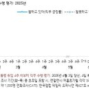 627 이미지