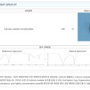 나의 동물메디컬 센터 이미지