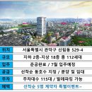 베스트원 이미지