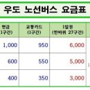 우도사랑협동조합 이미지